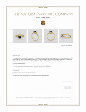 Jewelry Appraisal