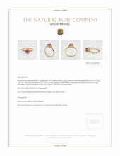 Ruby Ring 1.02 Ct. 14K Yellow Gold Appraisal