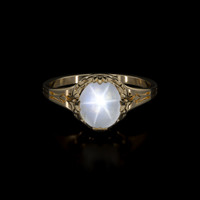 Jewelry Image
