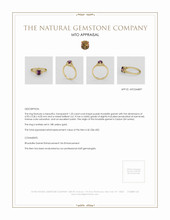Jewelry Appraisal