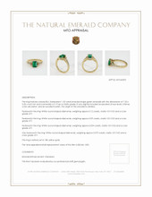 Emerald Ring 1.32 Ct., 18K Yellow Gold Appraisal