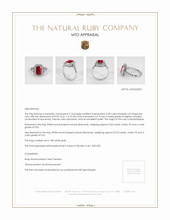 Jewelry Appraisal