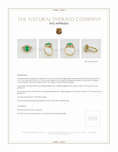 Emerald Ring 1.60 Ct., 18K Yellow Gold Appraisal