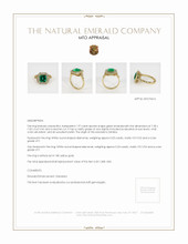 Emerald Ring 1.97 Ct., 18K Yellow Gold Appraisal