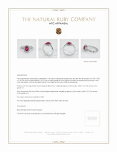 Ruby Ring 1.09 Ct., Platinum 950 Appraisal