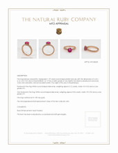 Ruby Ring 1.29 Ct. 14K Rose Gold Appraisal