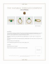 Emerald Ring 0.98 Ct., 18K Yellow Gold Appraisal