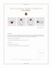 Ruby Ring 1.54 Ct. Platinum 950 Appraisal
