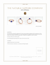 Jewelry Appraisal