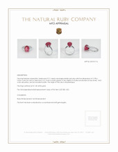 Ruby Ring 9.21 Ct. 14K White Gold Appraisal