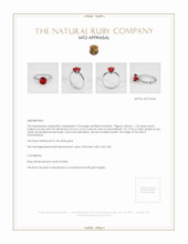 Ruby Ring 1.32 Ct. 14K White Gold Appraisal