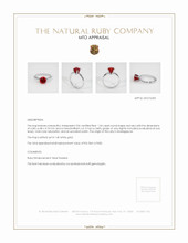 Ruby Ring 1.54 Ct., 14K White Gold Appraisal