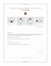 Ruby Ring 0.92 Ct., 14K White Gold Appraisal