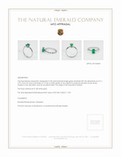 Jewelry Appraisal