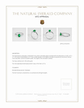 Emerald Ring 0.64 Ct. 18K White Gold Appraisal