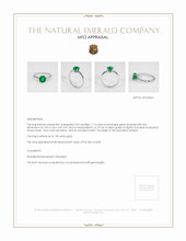 Emerald Ring 1.13 Ct. 18K White Gold Appraisal