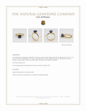 Jewelry Appraisal