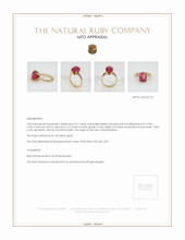 Ruby Ring 9.21 Ct. 14K Yellow Gold Appraisal