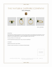 Jewelry Appraisal