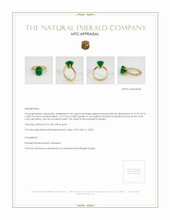 Emerald Ring 3.46 Ct., 18K Yellow Gold Appraisal