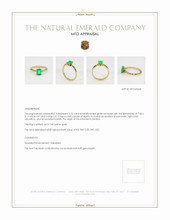 Emerald Ring 0.75 Ct., 18K Yellow Gold Appraisal
