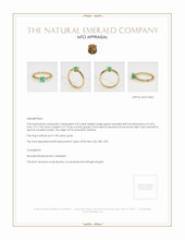 Emerald Ring 0.69 Ct. 18K Yellow Gold Appraisal