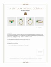 Emerald Ring 0.60 Ct., 18K Yellow Gold Appraisal
