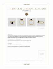 Jewelry Appraisal