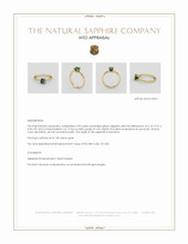 Jewelry Appraisal