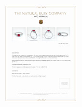 Ruby Ring 1.03 Ct. Platinum 950 Appraisal