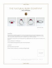Ruby Ring 1.03 Ct. 14K White Gold Appraisal