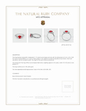 Ruby Ring 1.13 Ct. 18K White Gold Appraisal