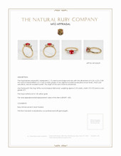 Ruby Ring 1.13 Ct. 14K Yellow Gold Appraisal