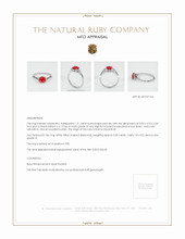 Ruby Ring 1.21 Ct. Platinum 950 Appraisal