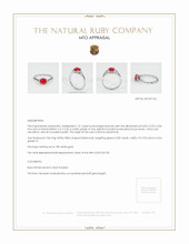 Ruby Ring 1.21 Ct., 18K White Gold Appraisal