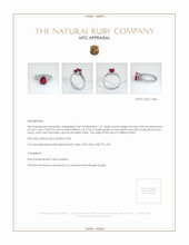 Ruby Ring 1.01 Ct. Platinum 950 Appraisal