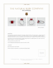 Ruby Ring 2.92 Ct. Platinum 950 Appraisal