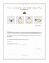 Emerald Ring 1.21 Ct. 18K Yellow Gold Appraisal