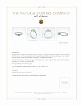 Jewelry Appraisal