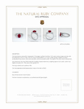 Ruby Ring 2.52 Ct., Platinum 950 Appraisal