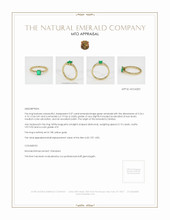 Three Stone Emerald Ring 0.37 Ct., 18K Yellow Gold Appraisal