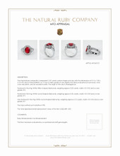 Ruby Ring 2.07 Ct., Platinum 950 Appraisal