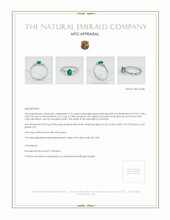 Emerald Ring 0.76 Ct., 18K White Gold Appraisal