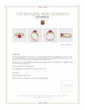 Ruby Ring 1.62 Ct., 14K Yellow Gold Appraisal
