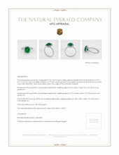Emerald Ring 2.52 Ct., 18K White Gold Appraisal