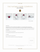 Ruby Ring 2.76 Ct., 14K White Gold Appraisal