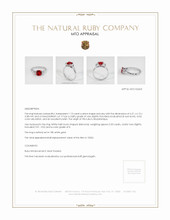 Ruby Ring 1.10 Ct., 18K White Gold Appraisal