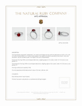 Ruby Ring 1.66 Ct. Platinum 950 Appraisal