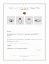 Ruby Ring 1.07 Ct., 14K White Gold Appraisal
