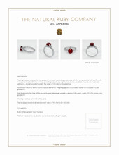 Ruby Ring 1.66 Ct., 18K White Gold Appraisal
